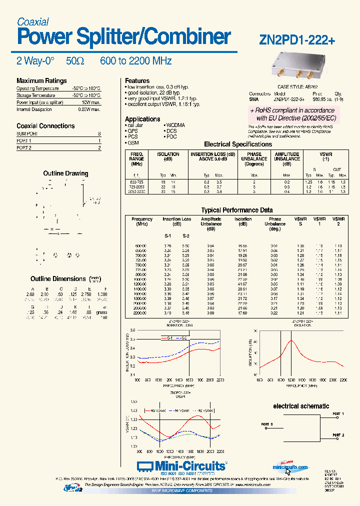 ZN2PD1-222_4525758.PDF Datasheet