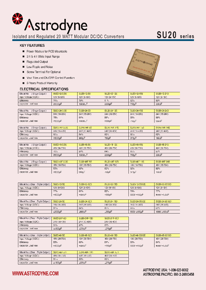 SU20-24-15D_4527019.PDF Datasheet