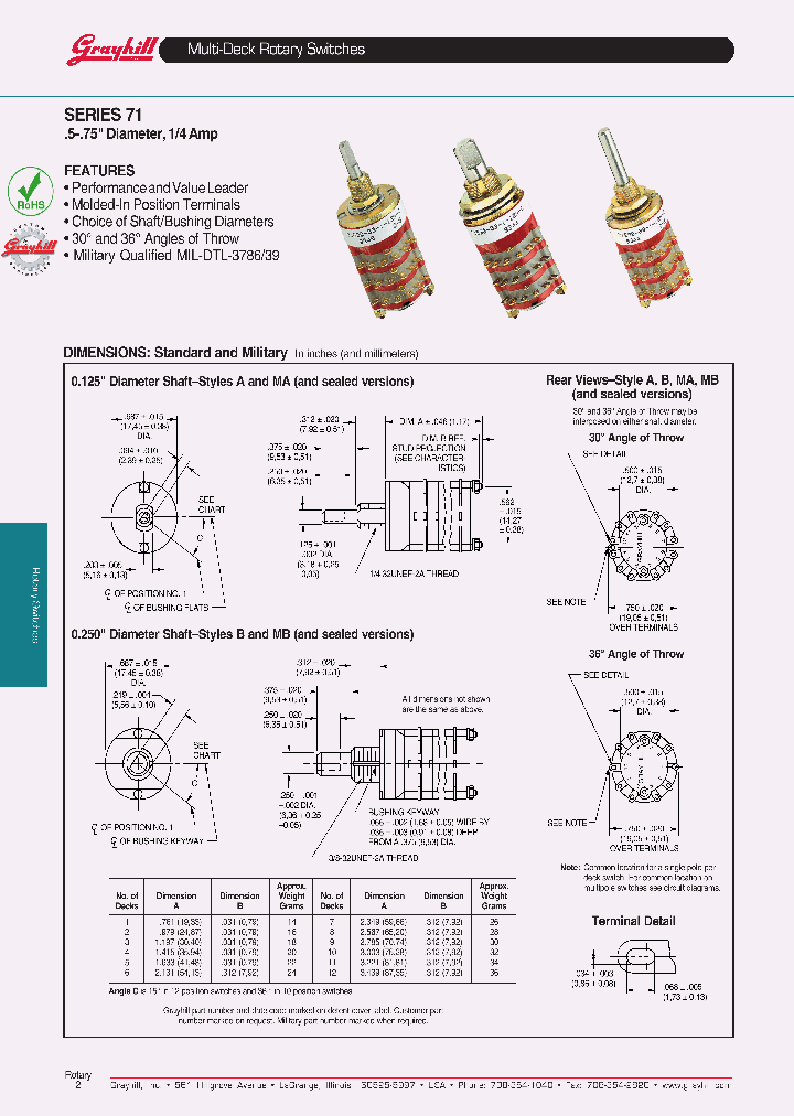 71ADF30-01-2-AJN_4530160.PDF Datasheet