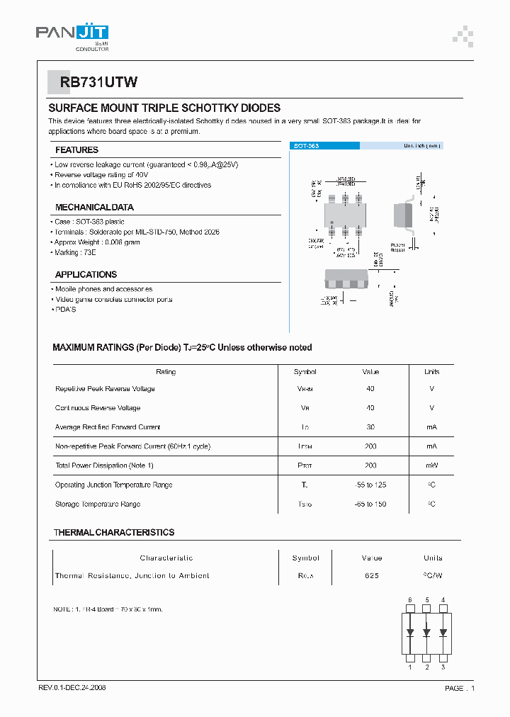 RB731UTW_4530215.PDF Datasheet