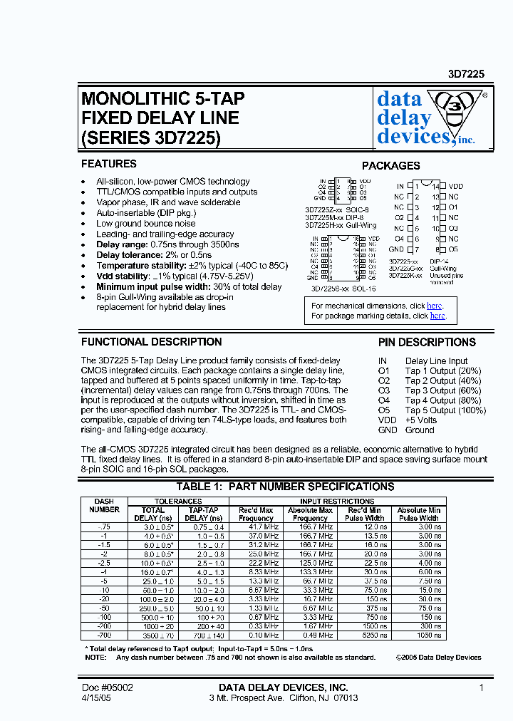 3D7225-75_4536462.PDF Datasheet