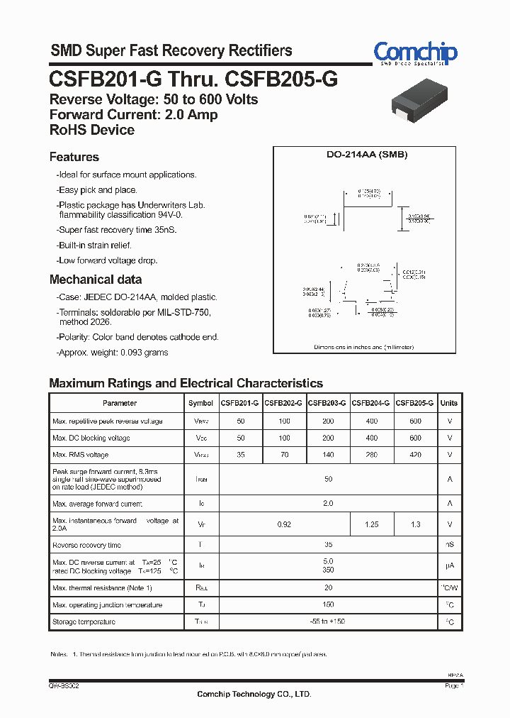 CSFB201-G12_4536839.PDF Datasheet