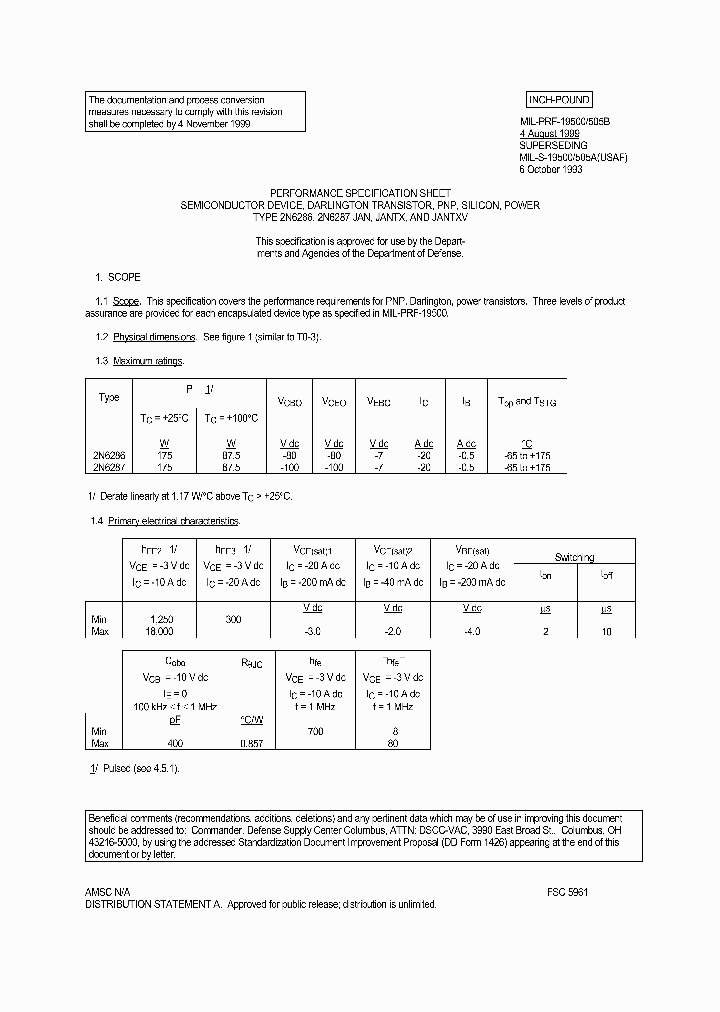 JANTX2N6287_4544746.PDF Datasheet
