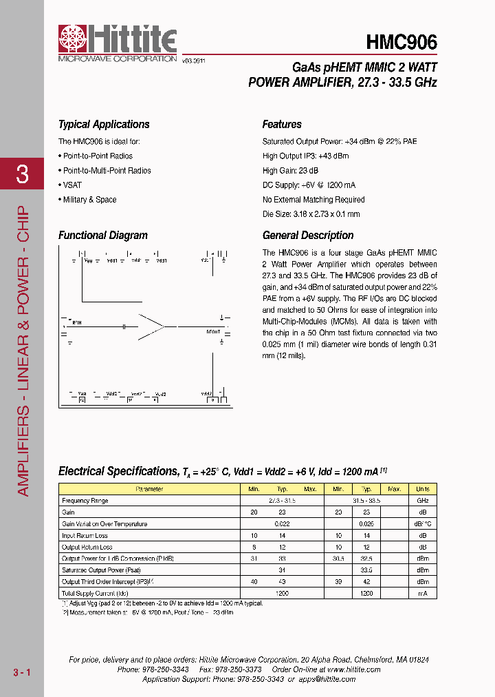 HMC906_4545225.PDF Datasheet