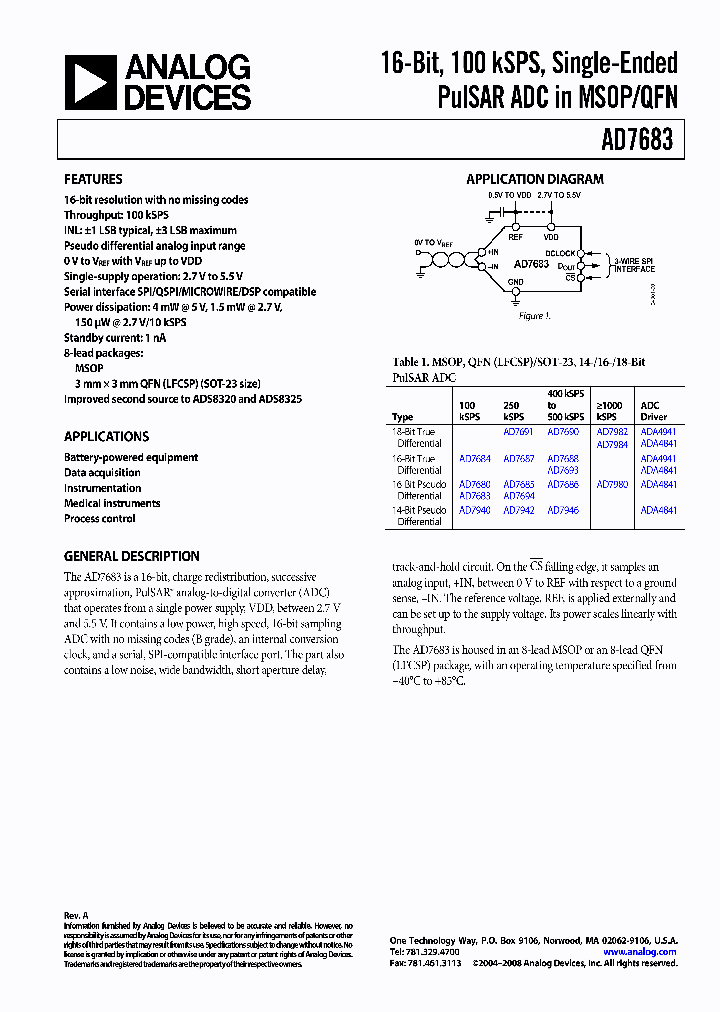 AD7683ACPZRL_4546946.PDF Datasheet