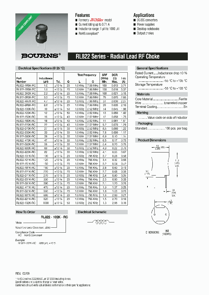 RL822-680K-RC_4546204.PDF Datasheet