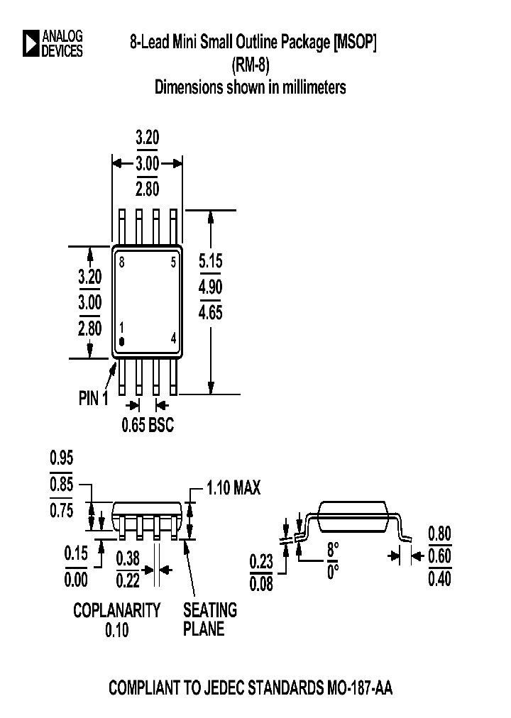 RM-8_4547537.PDF Datasheet
