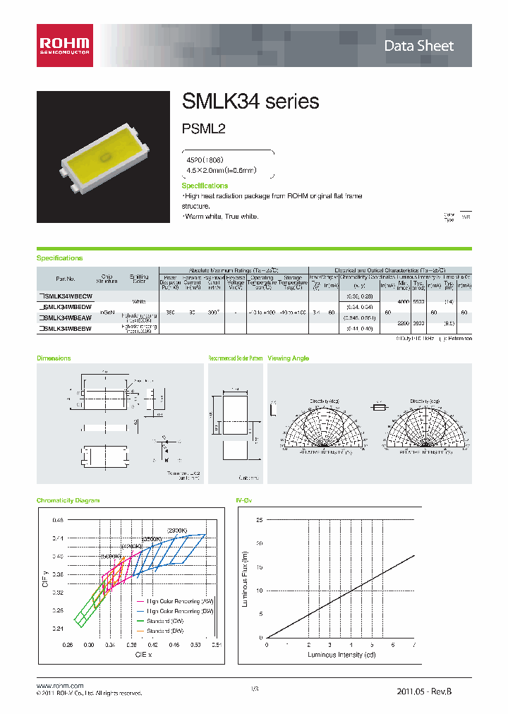 SMLK34WBEAW11F_4551268.PDF Datasheet