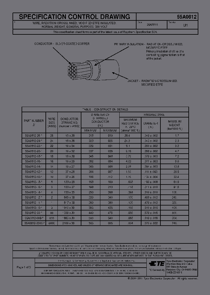 55A0812-00-_4551774.PDF Datasheet