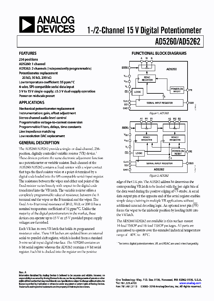AD5262BRUZ20_4554412.PDF Datasheet