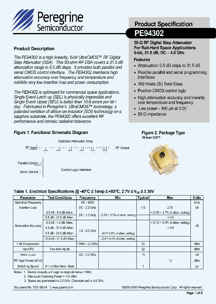 94302-11_4557180.PDF Datasheet