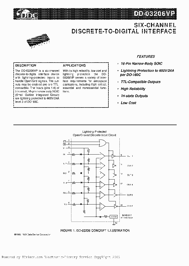 DD03206VP900_4558909.PDF Datasheet