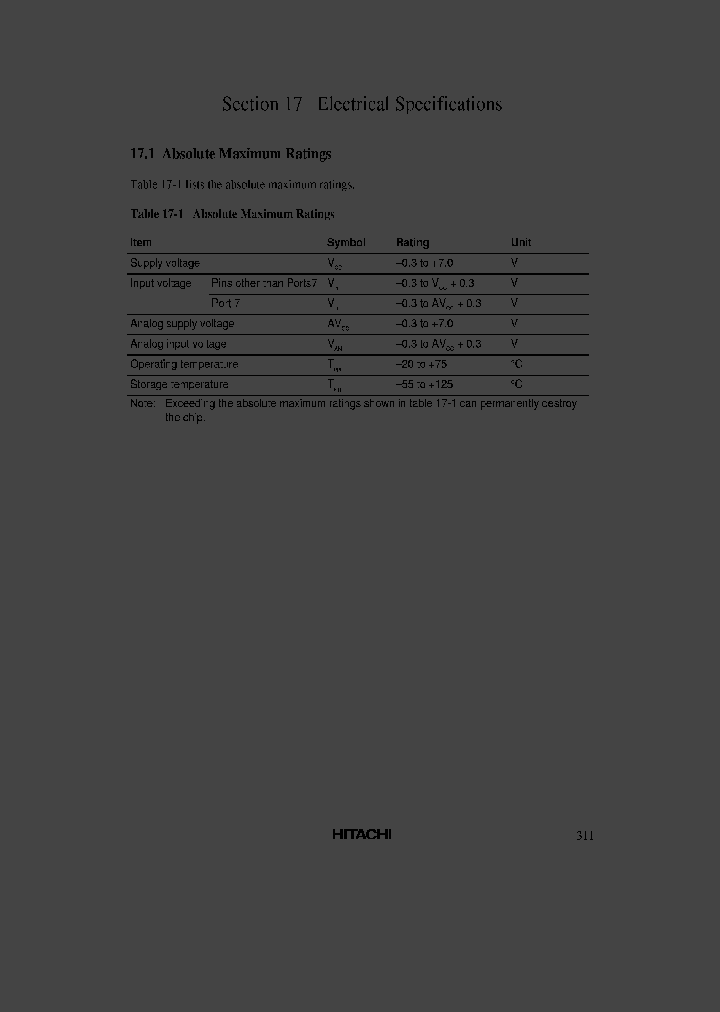 HD6433522P10_4561031.PDF Datasheet