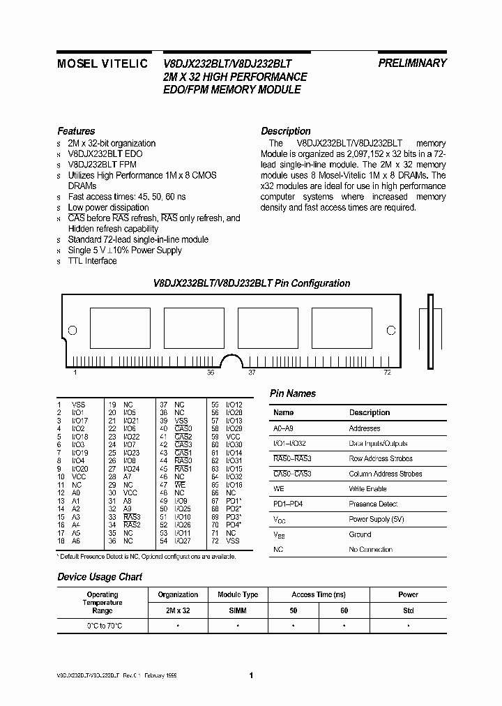 V8DJX232BLT_4561897.PDF Datasheet