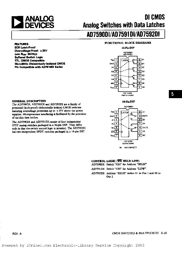 AD7591DITQ883B_4562117.PDF Datasheet