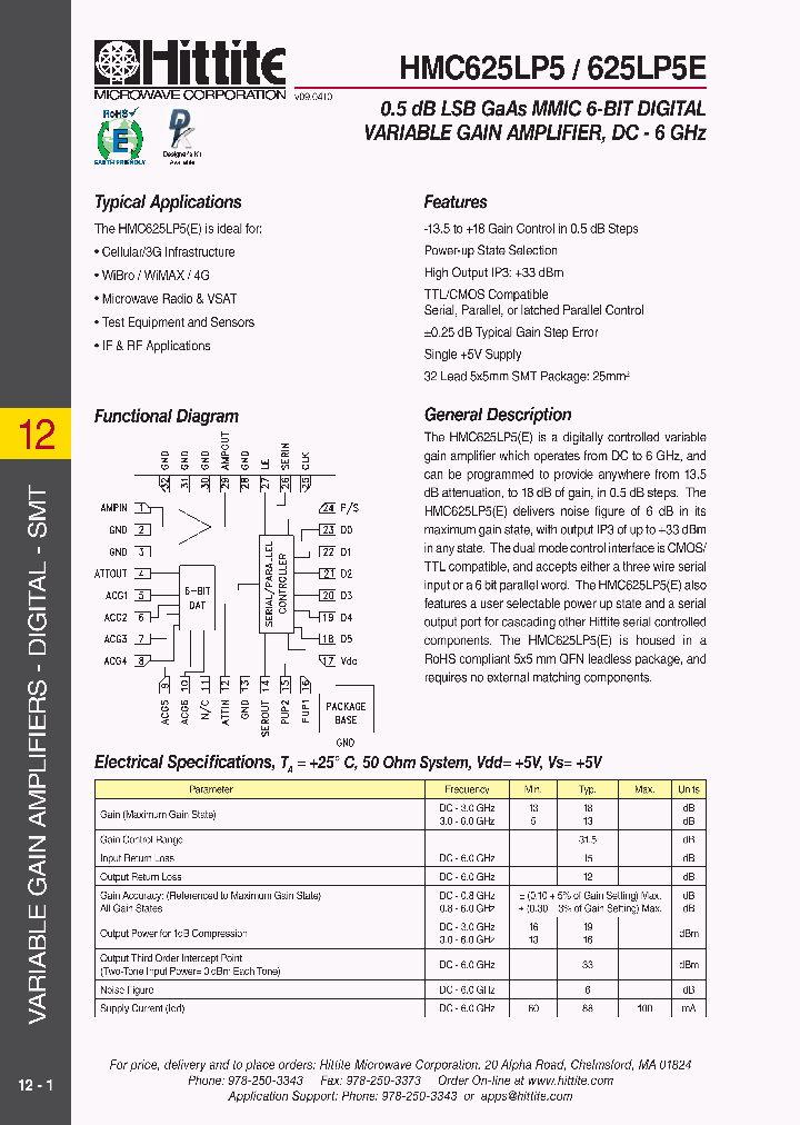 HMC625LP510_4563933.PDF Datasheet
