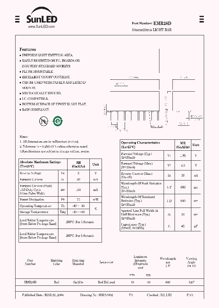 EMR28D_4563377.PDF Datasheet