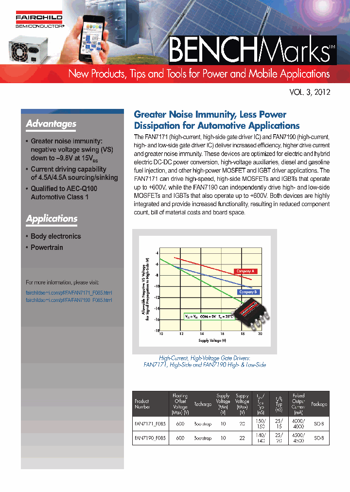 FDMS015N04B_4564604.PDF Datasheet