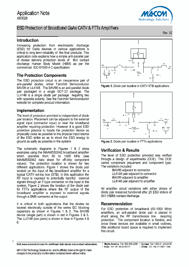AN3028_4564201.PDF Datasheet