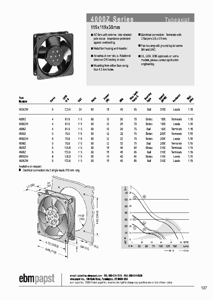 4800ZW_4565001.PDF Datasheet