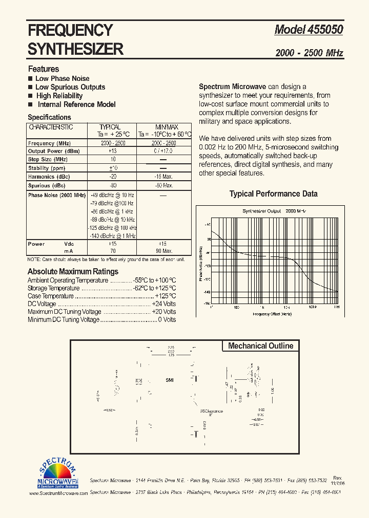 455050_4565459.PDF Datasheet
