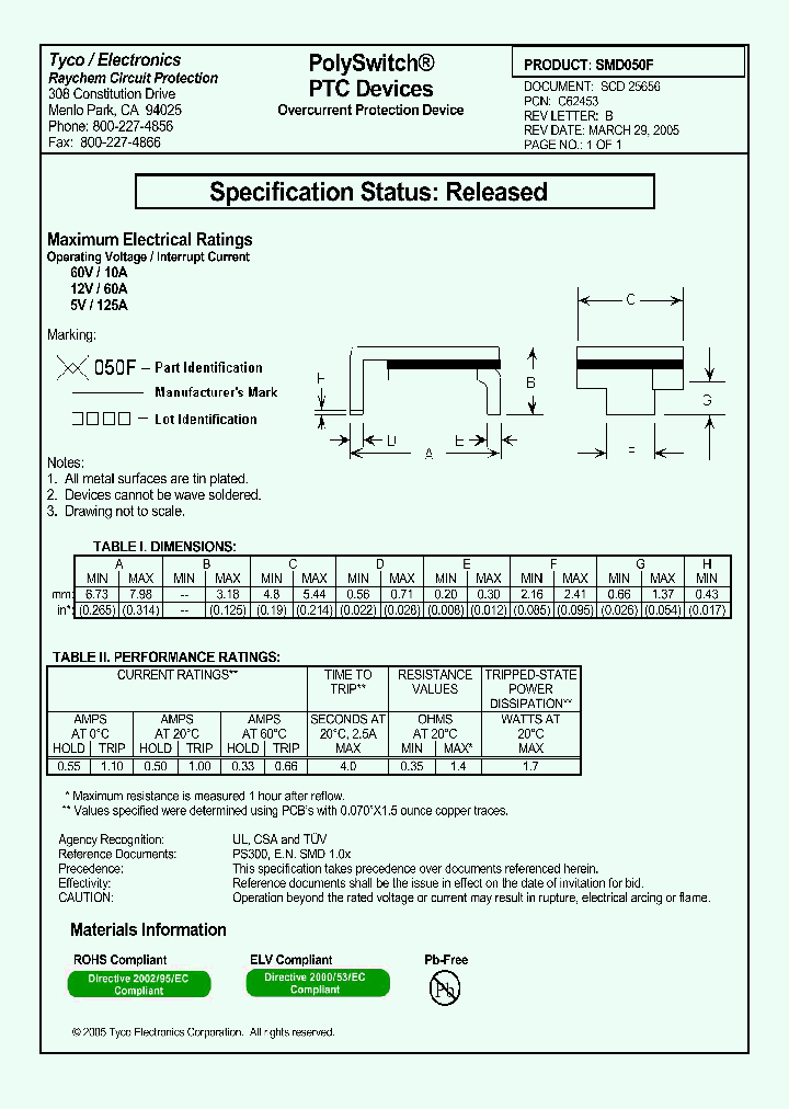 SMD050F_4565279.PDF Datasheet