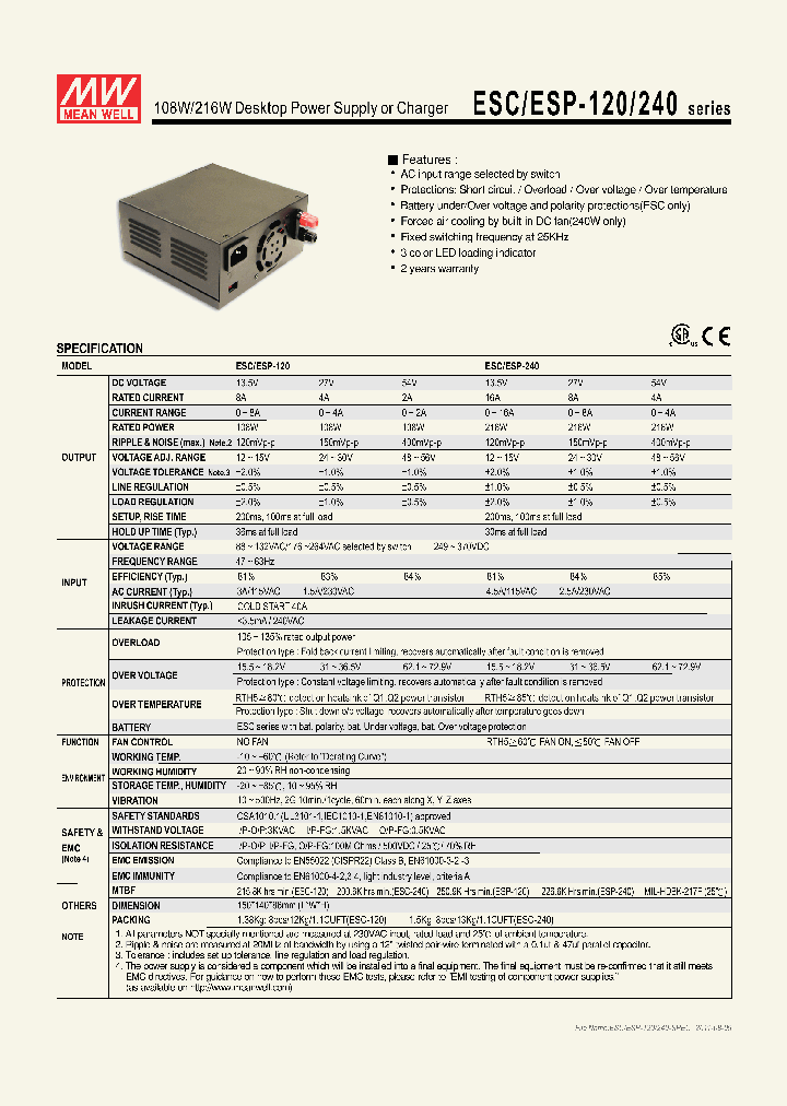 ESP-1201108_4566337.PDF Datasheet