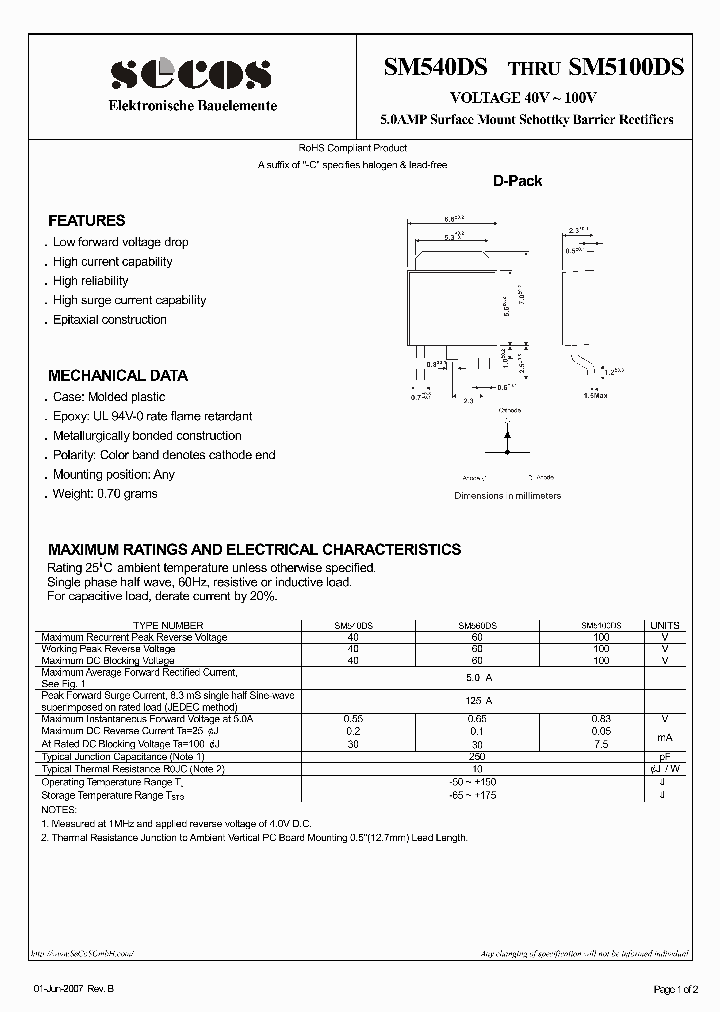 SM5100DS_4571220.PDF Datasheet