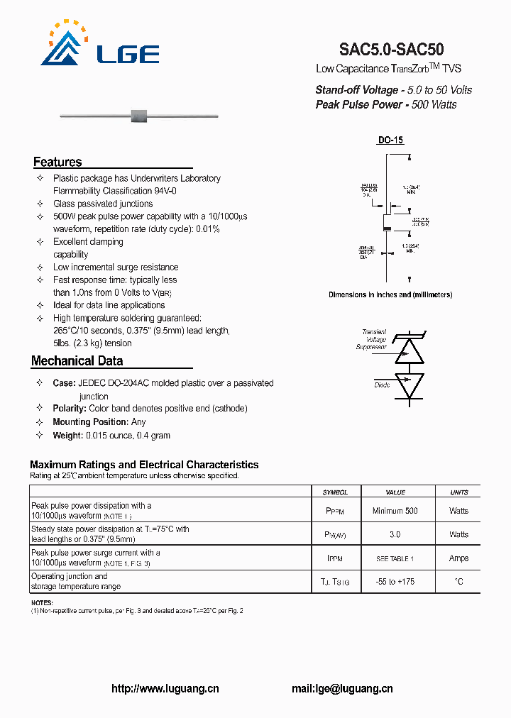 SAC70_4571436.PDF Datasheet