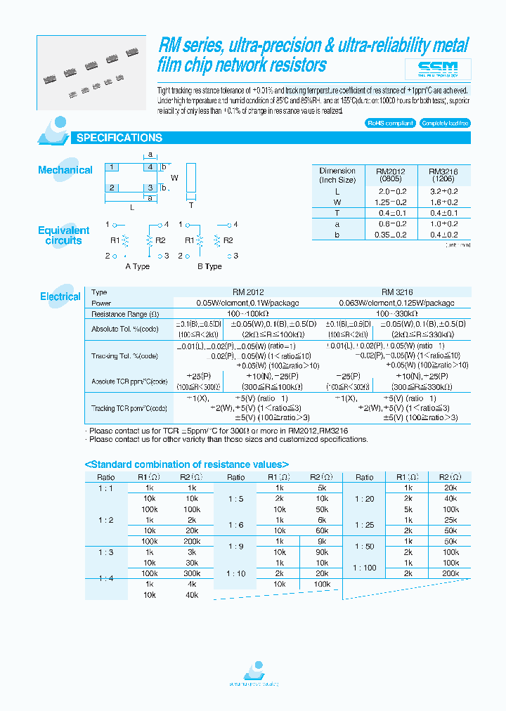 RM2012_4570644.PDF Datasheet