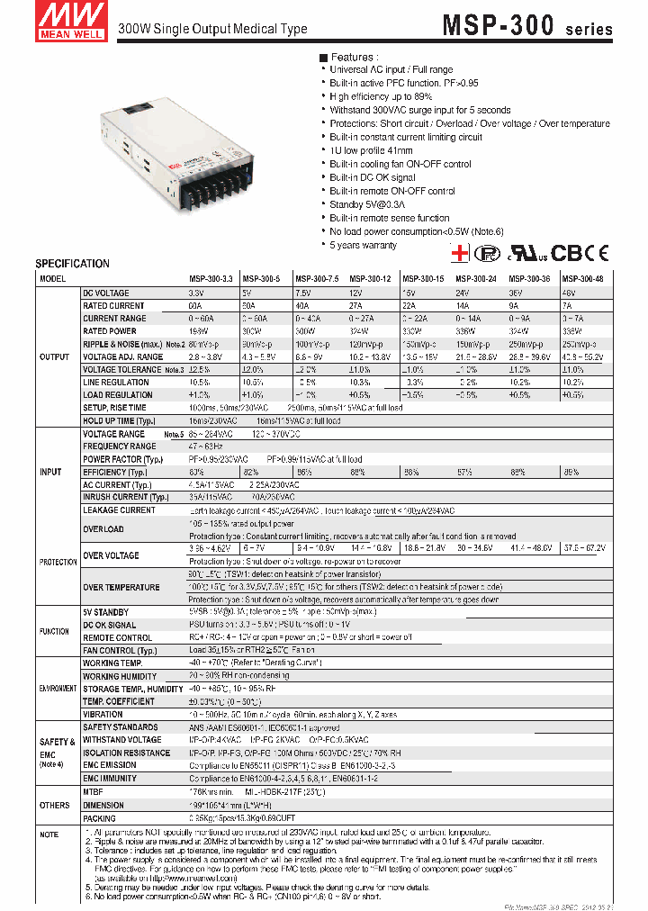 MSP-300-12_4574288.PDF Datasheet