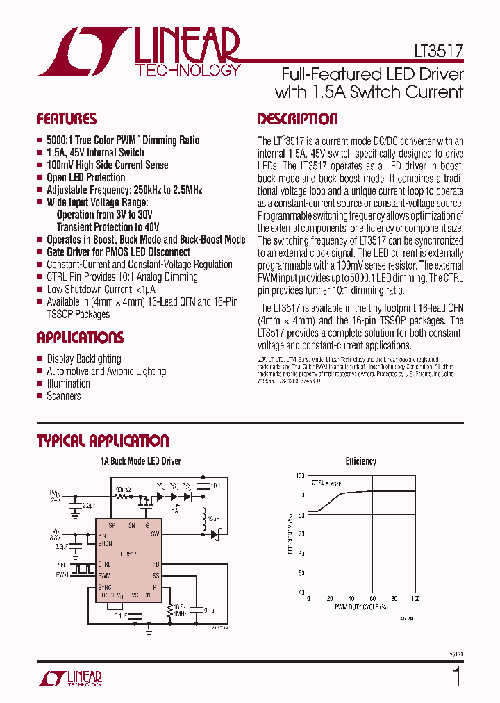 LT3590_4576429.PDF Datasheet