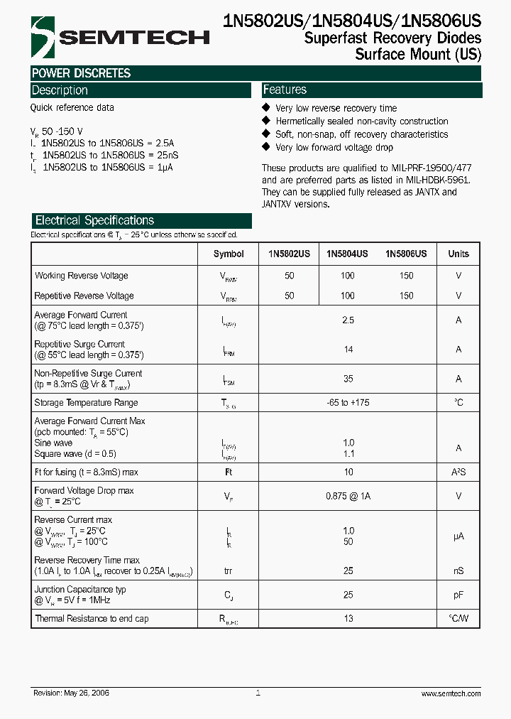 1N5806US_4572171.PDF Datasheet