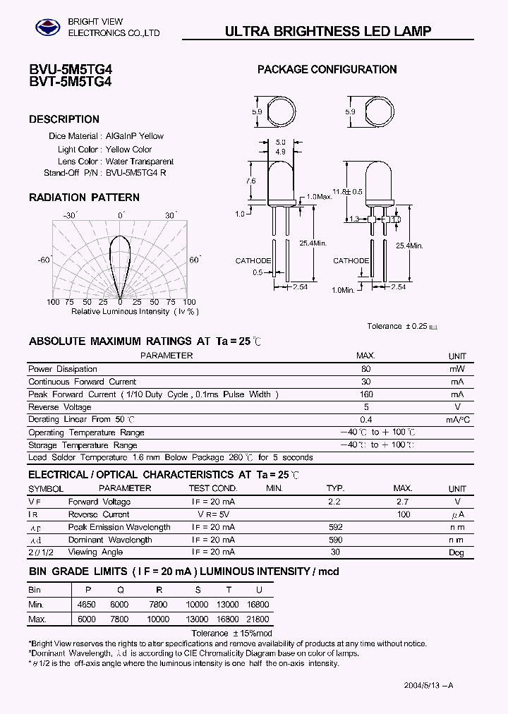 BVT-5M5TG4_4579500.PDF Datasheet