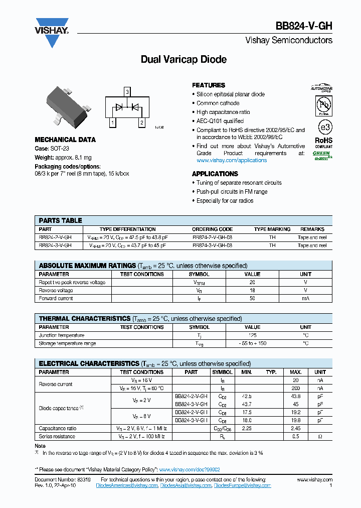 BB824-2-V-GH_4578823.PDF Datasheet