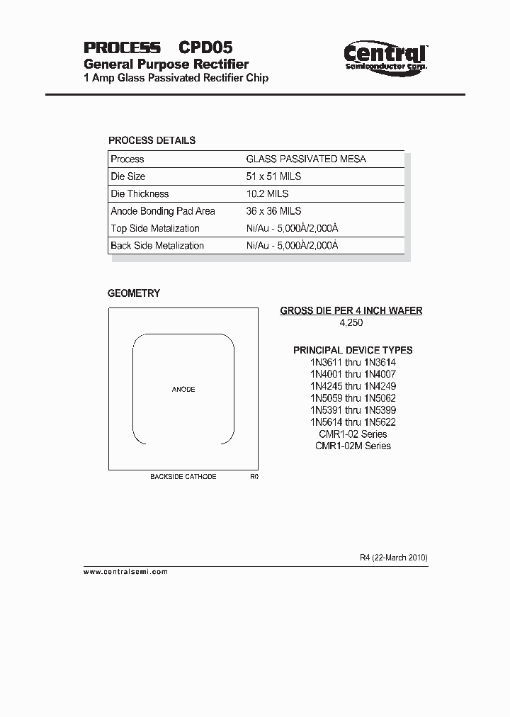 CPD0510_4580161.PDF Datasheet
