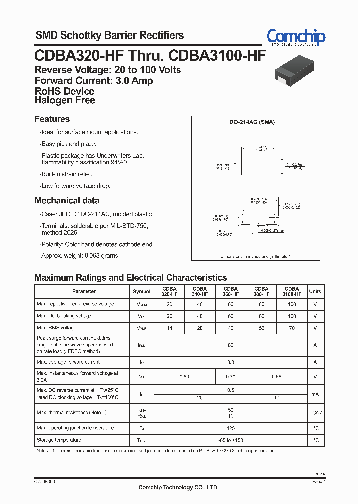 CDBA320-HF12_4580261.PDF Datasheet