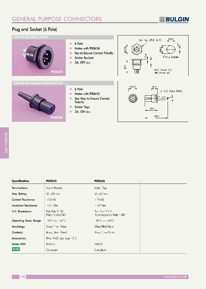 PX0635_4581272.PDF Datasheet