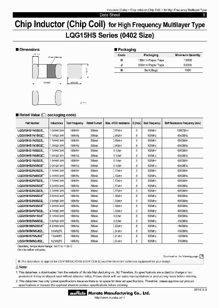 LQG15HS10NJ02D_4581923.PDF Datasheet