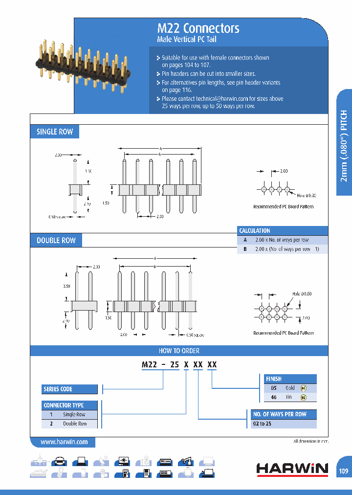 M22-2512246_4582146.PDF Datasheet