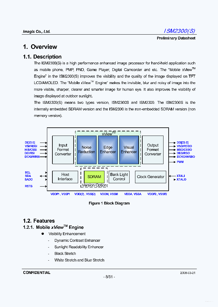 ISM2300_4582191.PDF Datasheet