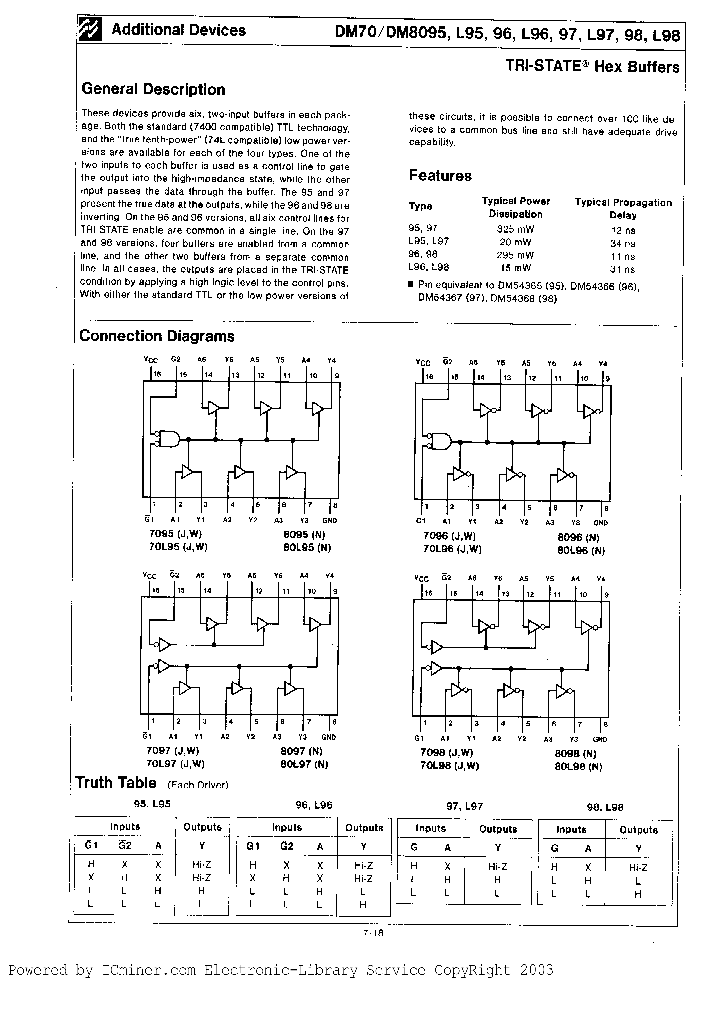DM8097N_4583404.PDF Datasheet