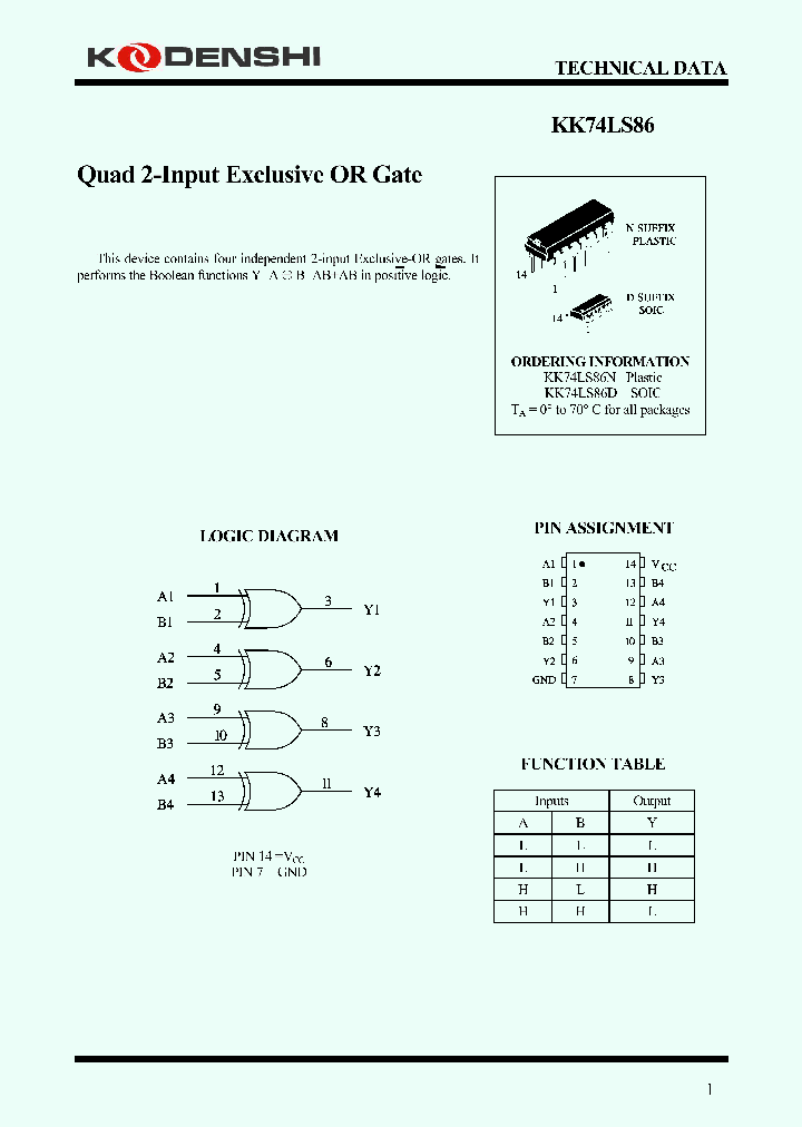 KK74LS86N_4583568.PDF Datasheet