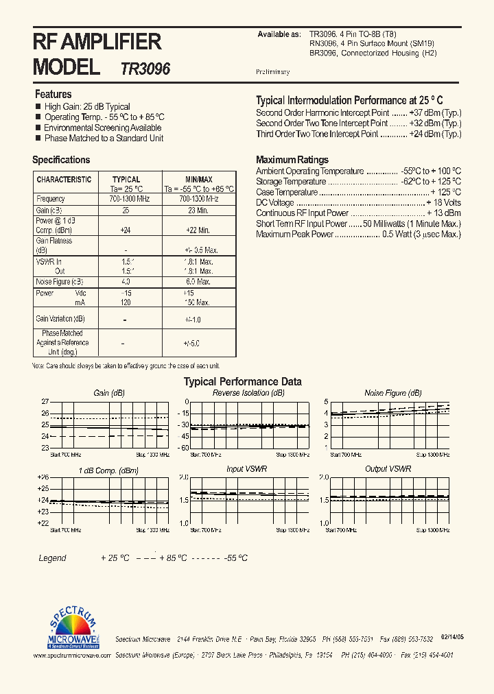 TR3096_4584009.PDF Datasheet
