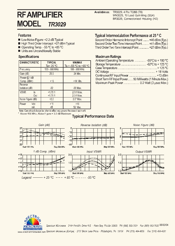 TR3029_4584002.PDF Datasheet