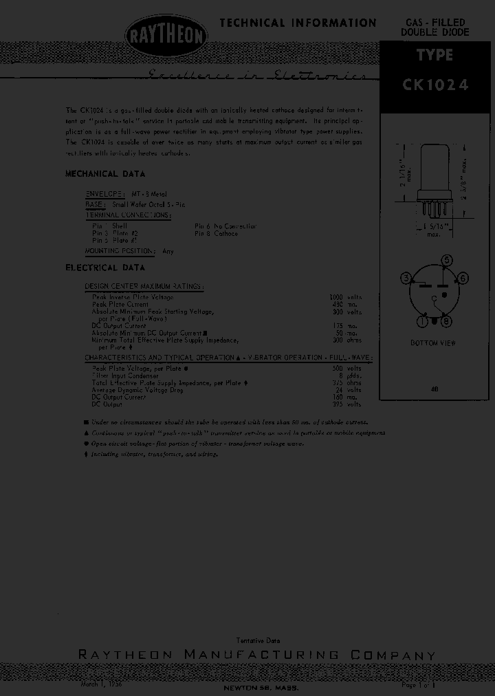 CK1024_4584317.PDF Datasheet