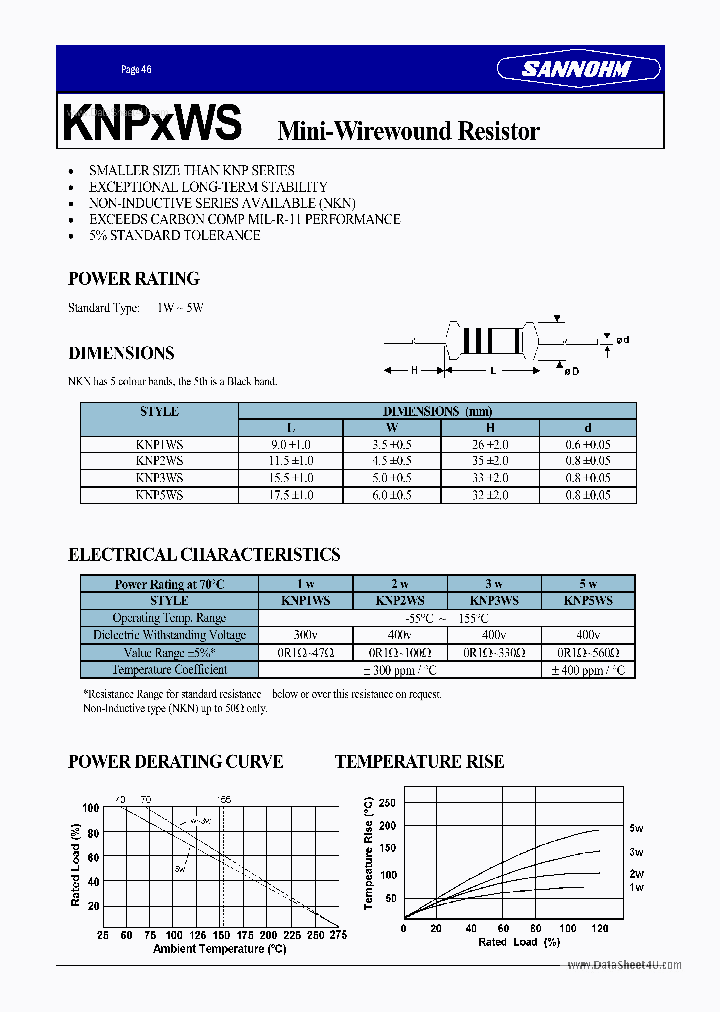 KNP2WS_4584554.PDF Datasheet