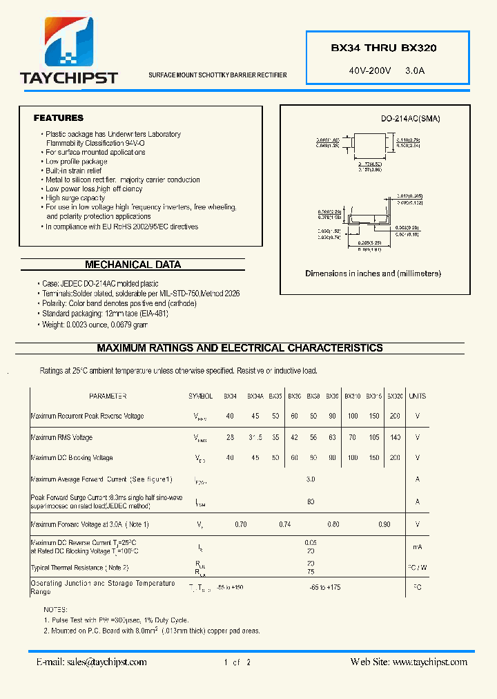 BX310_4585408.PDF Datasheet