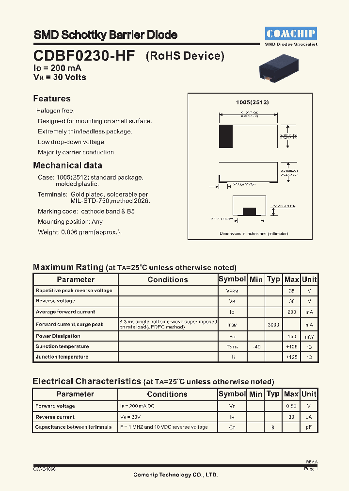 CDBF0230-HF_4585172.PDF Datasheet
