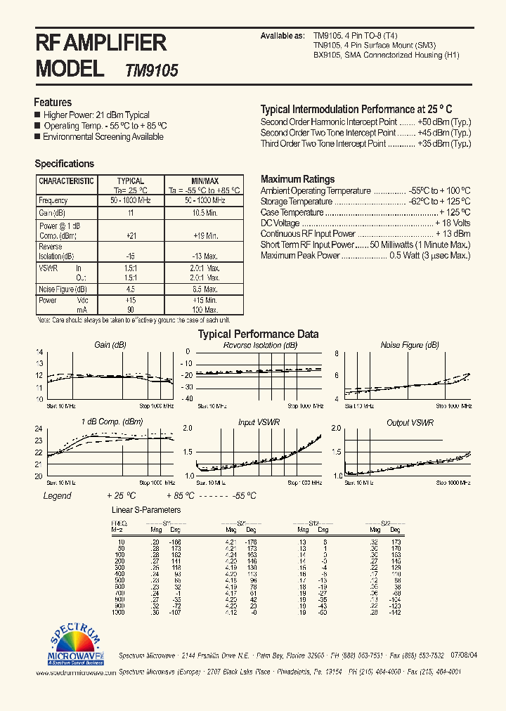 TM9105_4586736.PDF Datasheet